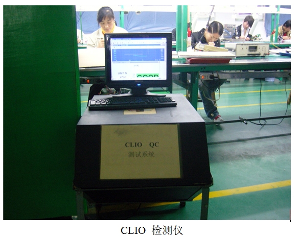 CLIO-detector
